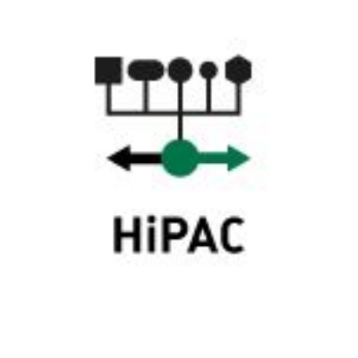 Picture of ibaPDA-Request-HiPAC