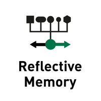 Picture of ibaPDA-Interface-Reflective-Memory