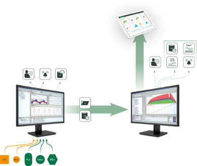 Picture for category Systems