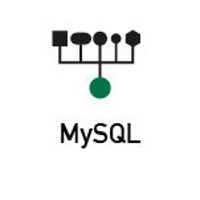 Picture of ibaPDA-Interface-MySQL
