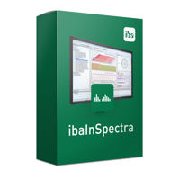 Bild på ibaInSpectra-Bundle