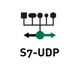 Bild på ibaPDA-Request-S7-UDP