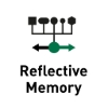 Picture of ibaLogic-V5-Interface-RFM-Access