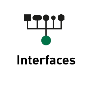 Bild för kategori Interfaces with HW