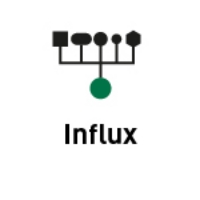 Picture of ibaPDA-Data-Store-InfluxDB-64